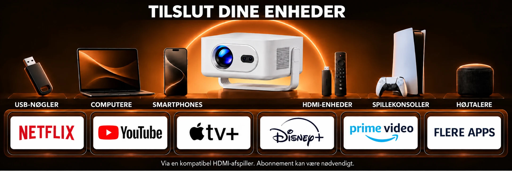 Vista Max – forbindelser og brug