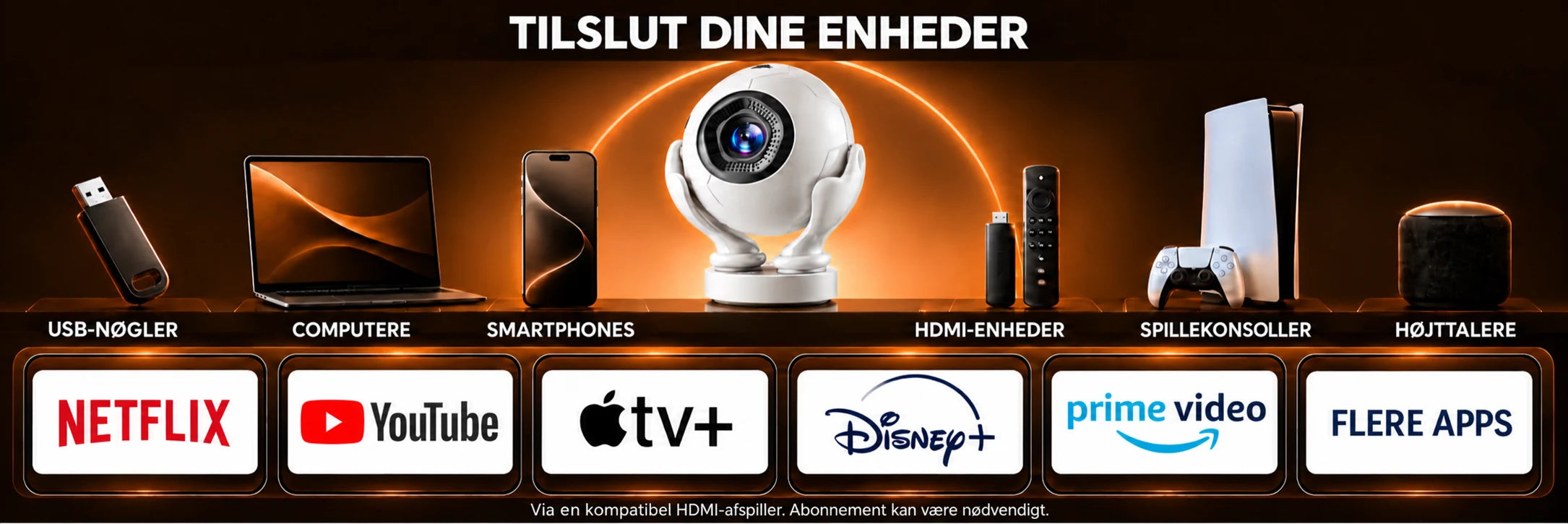 Orbit Pro – forbindelser og brug